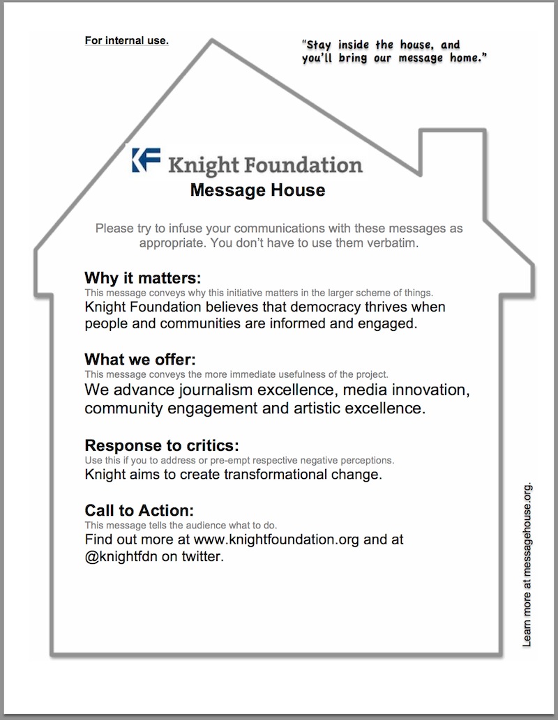 KF message house example large