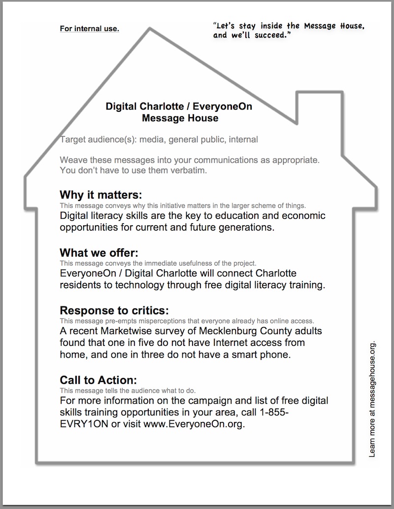 digital charlotte message house example